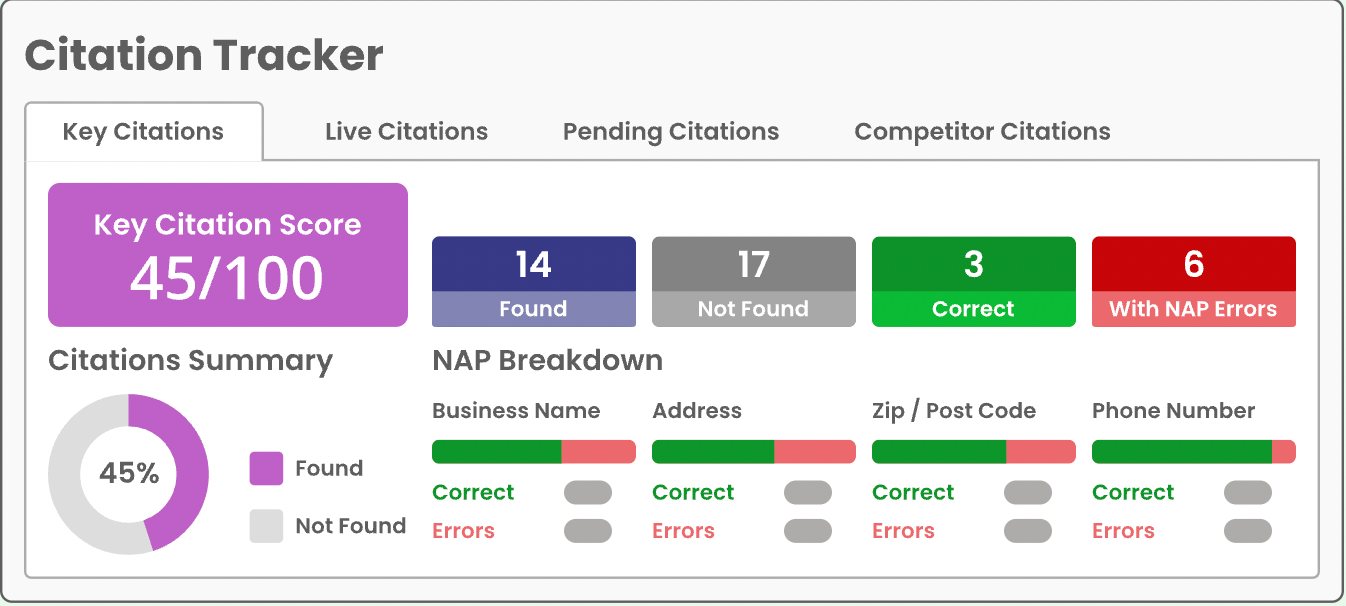 Brightlocal citation builder